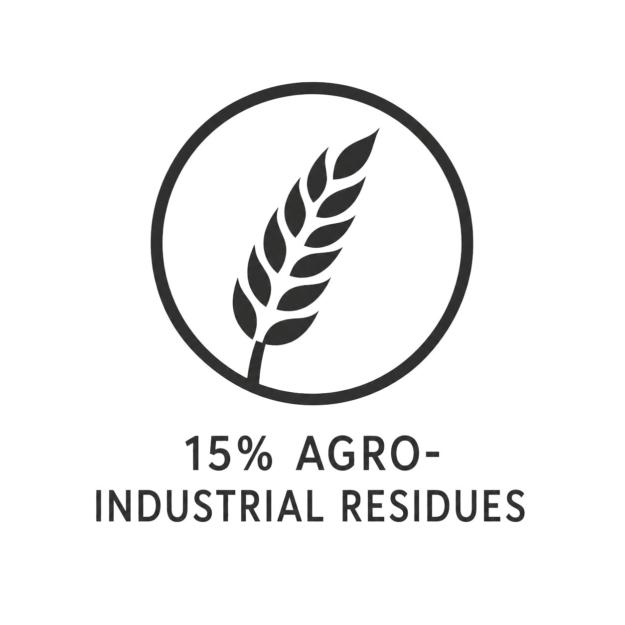 15% Agro-industrial residues 15% Agro-industrial residues