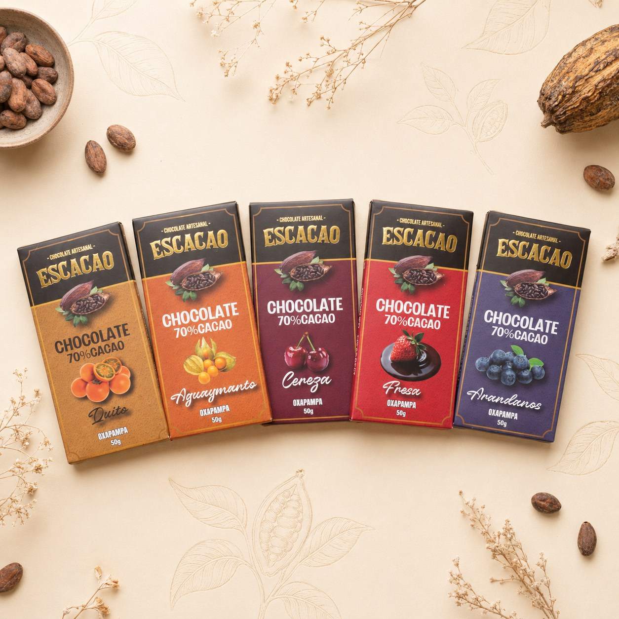 Packaging que eleva tu producto